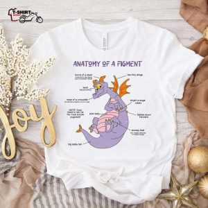 Anatomy of A Figment T Shirt Disney 1